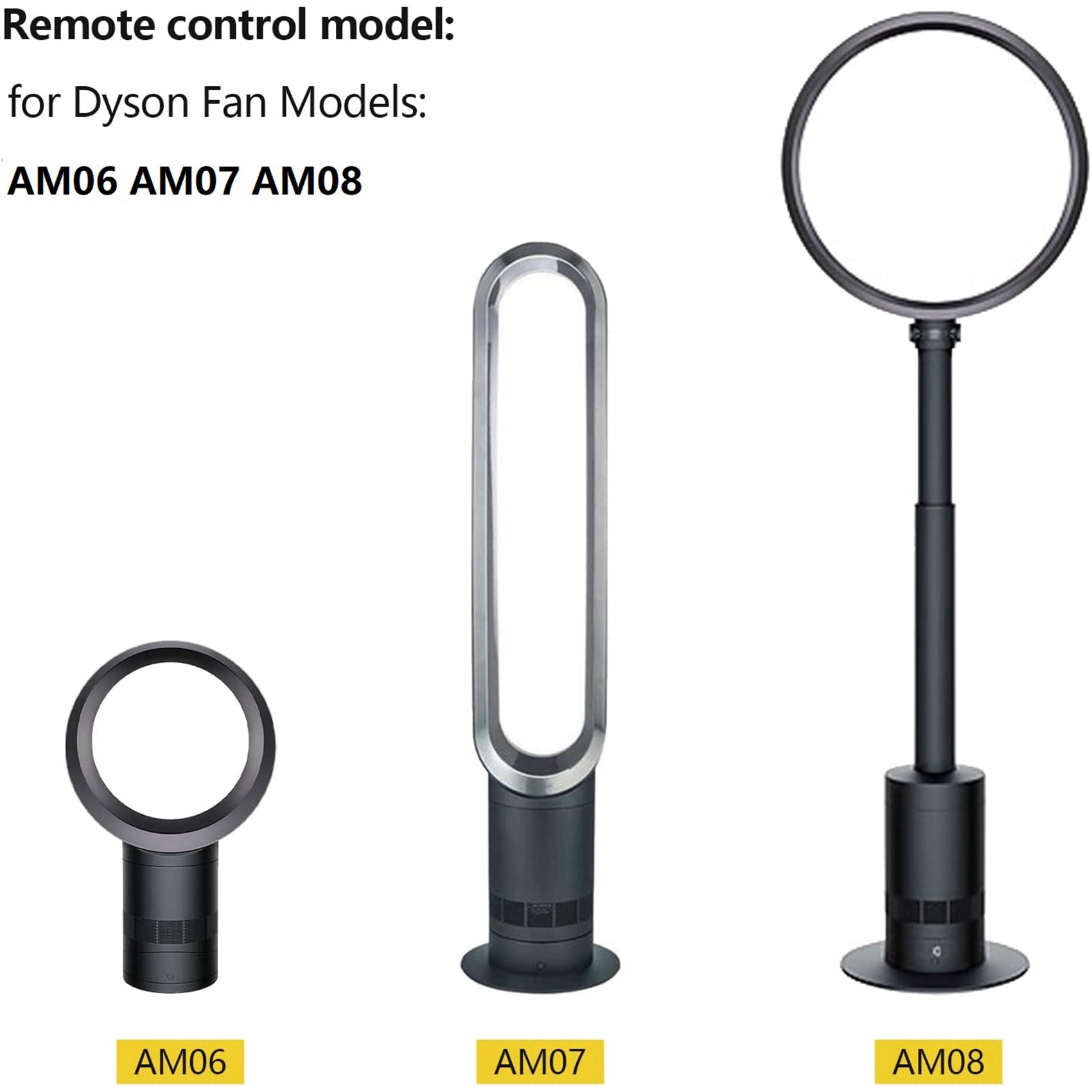 Télécommande 10 en 1 pour humi - Dyson Fan Am07 avis et prix